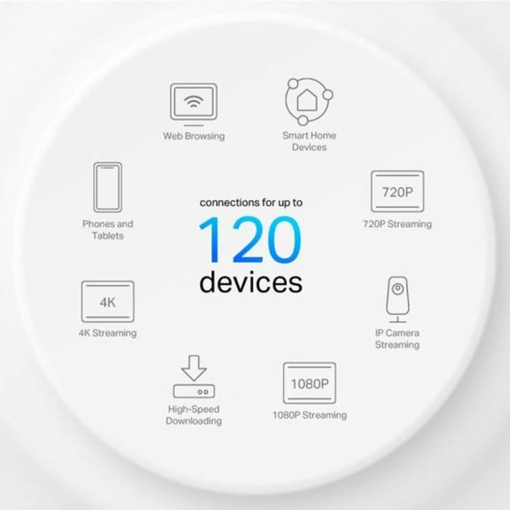 Produktbild TP-Link Deco X10 (3er-Pack)