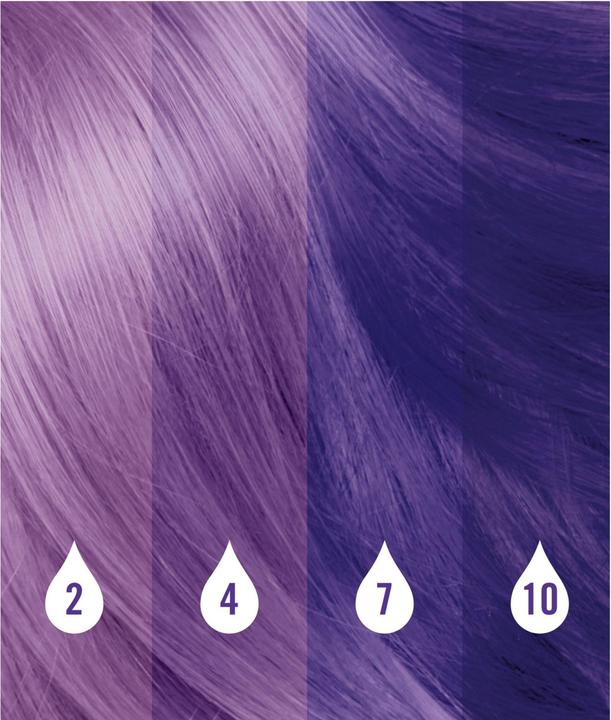 Image du produit Schwarzkopf Live Temporary Colour Drops (Violet)