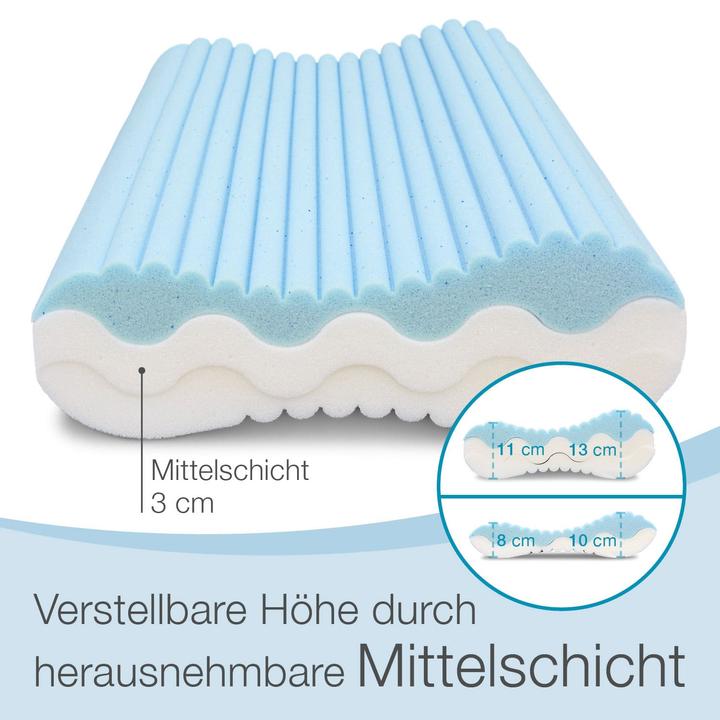 Produktbild Bestschlaf Nackenstützkissen Premium De Luxe (50 x 35 cm)