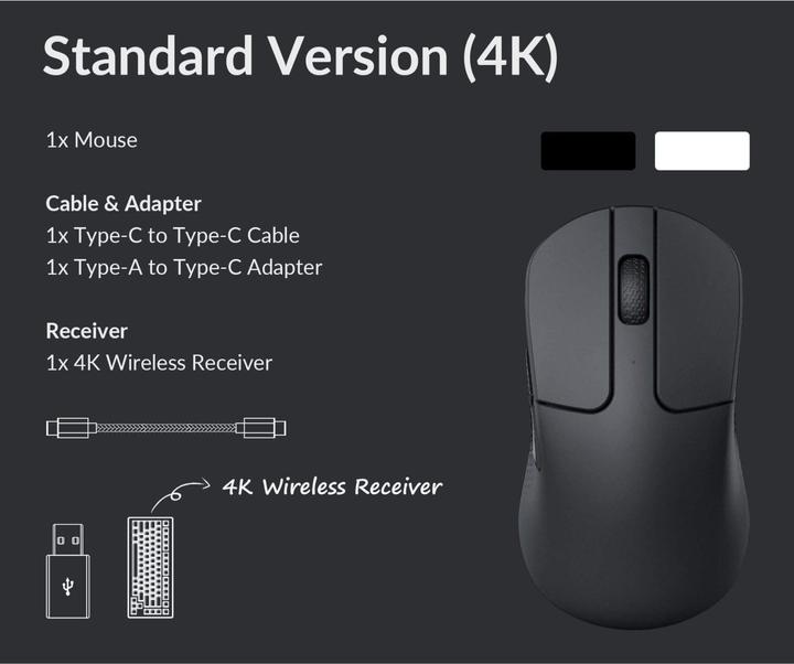 Actual product image Keychron M3 Mini Wireless 4K version (black) (Wireless)