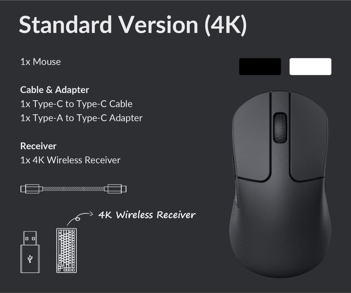 Actual product image Keychron M3 Mini Wireless 4K version (black) (Wireless)
