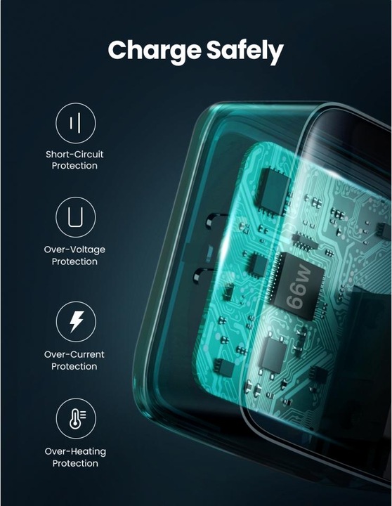 Actual product image Ugreen USB-C GaN Charger (65 W)