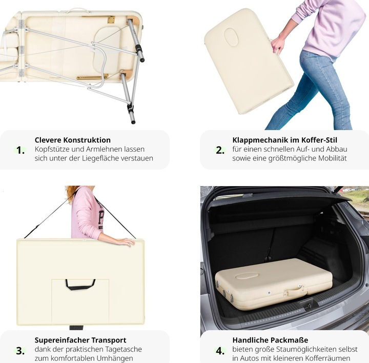 Actual product image tectake 3 zones