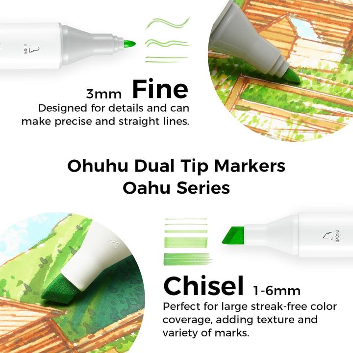 Actual product image Ohuhu Oahu art marker (Multicoloured, 80 x)