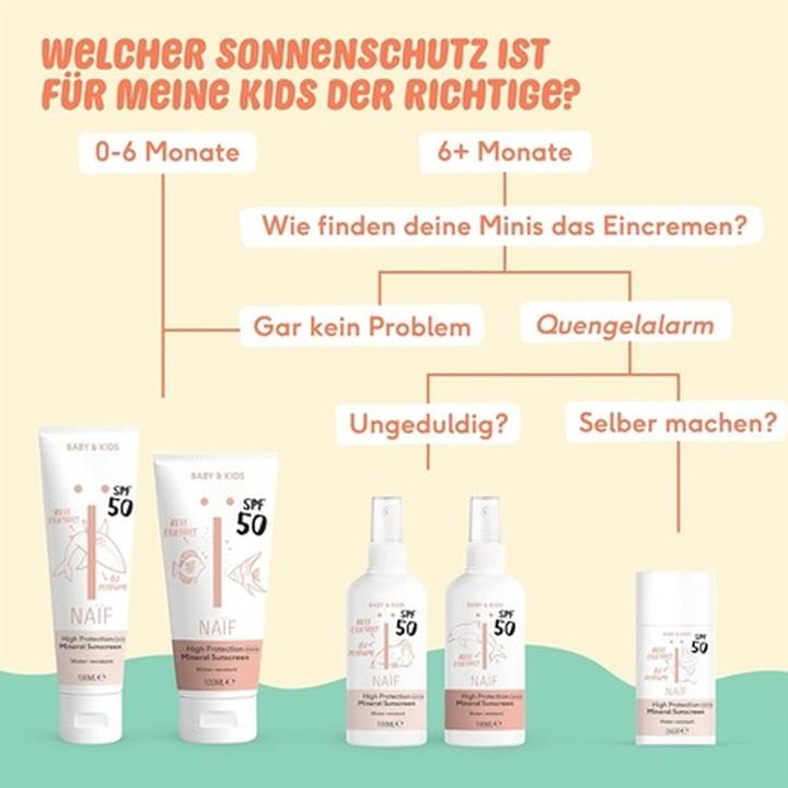Image du produit Naïf Mineral Sunscreen (Huile solaire, SPF 50, 100 ml, 133 g)