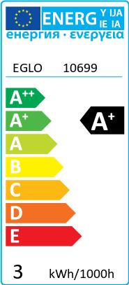 Energy Label EGLO LED (GU10, 200 lm, 1x)