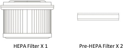 Actual product image Xiaomi HEPA filter for G10/G9