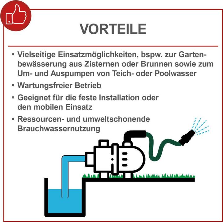 Immagine prodotto Scheppach GP1400JET (Pompa da giardino)