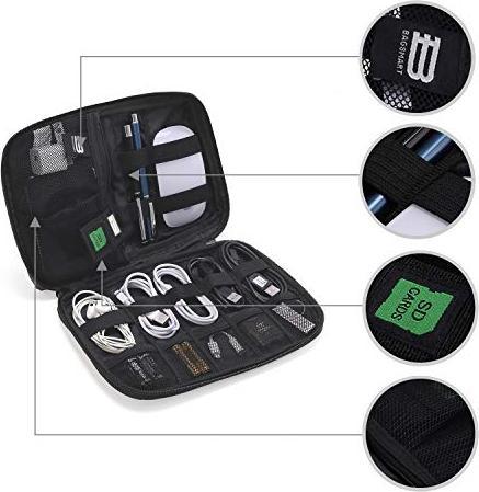 Actual product image Only-Bags.Store Electronics organiser for cables, USB sticks, memory cards