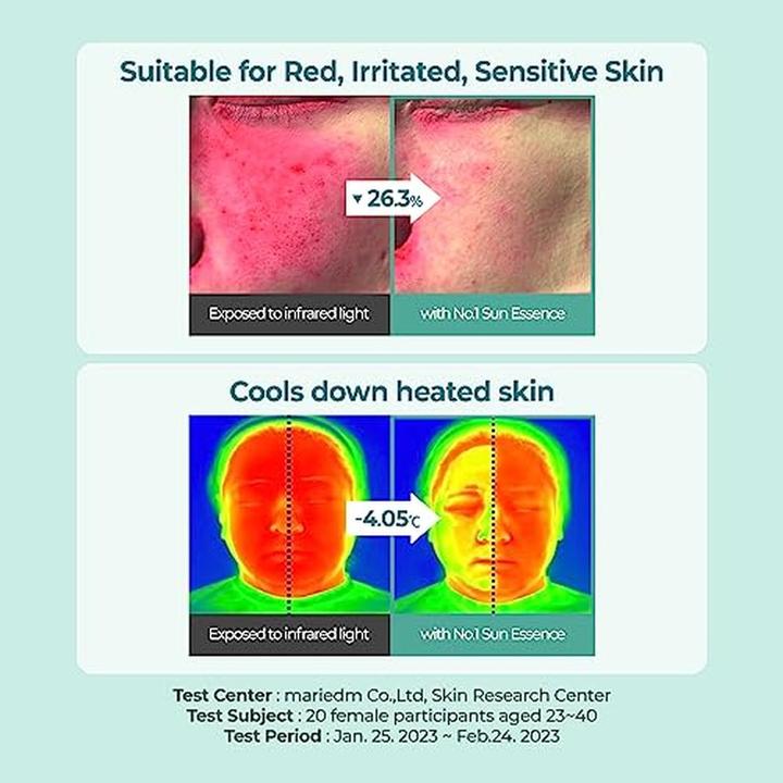 Actual product image Numbuzin No.1 (SPF 50+, 50 ml)
