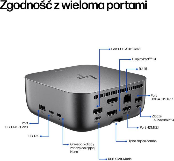 Actual product image HP Thunderbolt 4 Ultra 180 W G6 Dockingstation (12 ports)