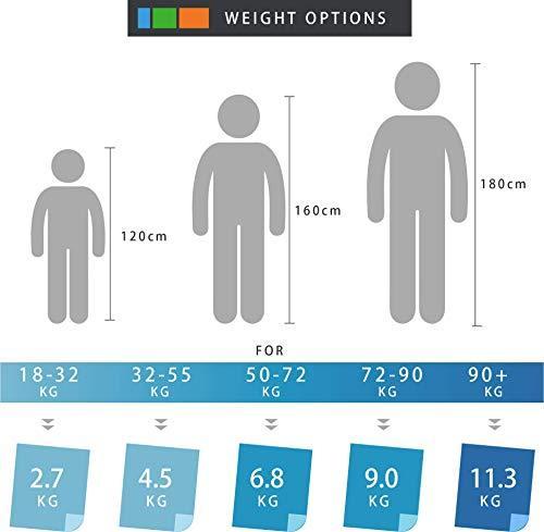 Produktbild Gewichtsdecke (150 x 200 cm)