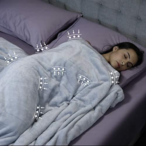 Produktbild Gewichtsdecke (150 x 200 cm)