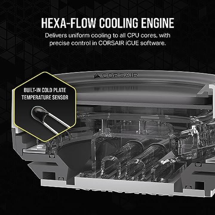 Image du produit Corsair XC7 RGB Elite