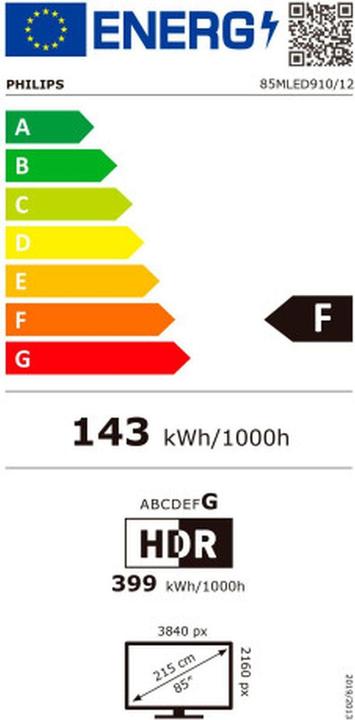 Energie-Label Philips 85MLED910/12 (85", Mini-LED, 4K, 2025)