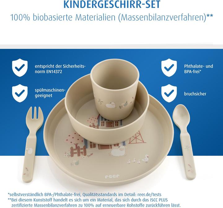 Actual product image Reer Little Farm