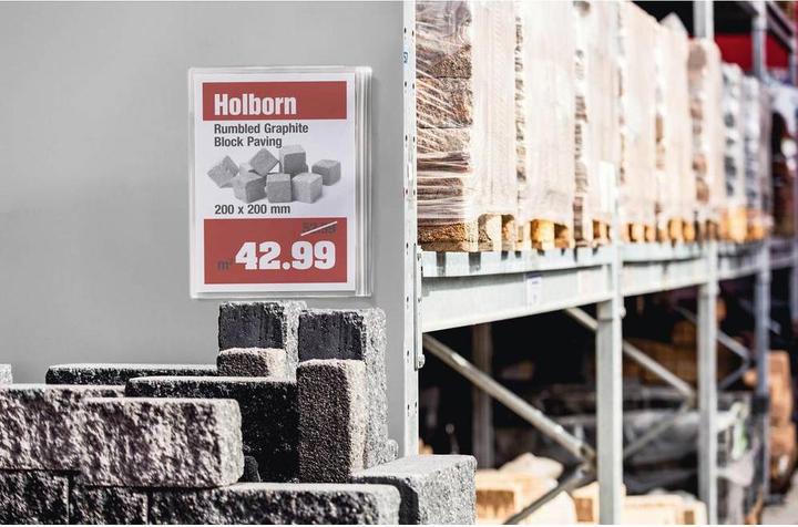 Actual product image Durable Poster pockets waterproof (5x)