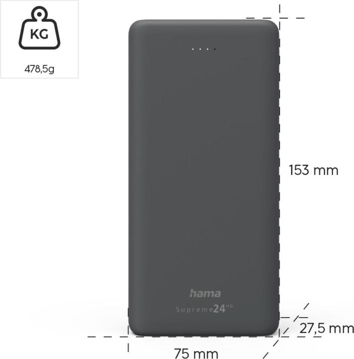 Actual product image Hama Power Pack Supreme 24HD (24000 mAh, 5 W, 88.80 Wh)