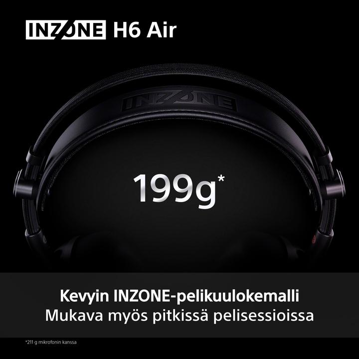 Produktbild Sony Inzone H6 Air (Kabelgebunden)