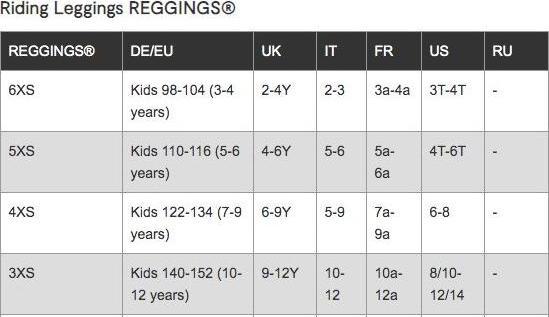 Produktbild eaSt REGGINGS Kinder (146)