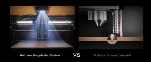 Image du produit Creality Falcon A1 Pro 20W