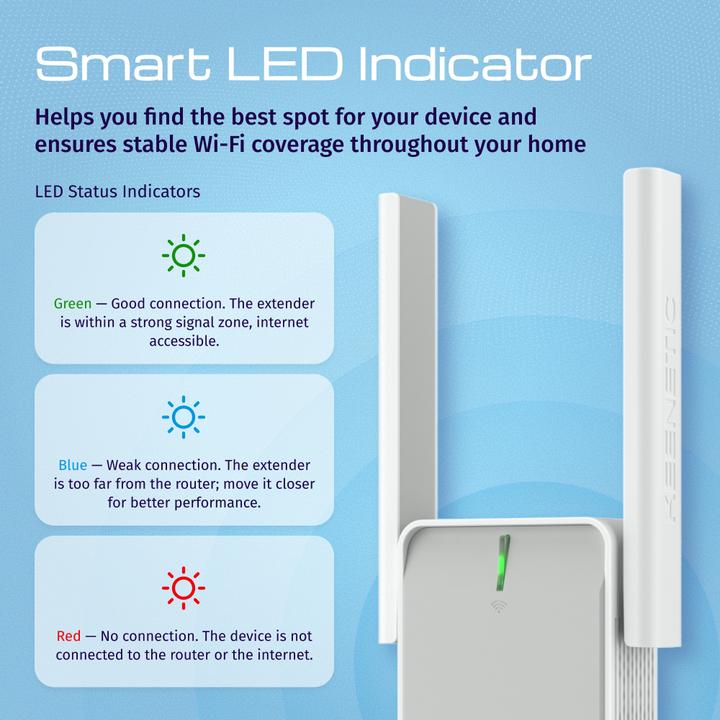 Produktbild Keenetic Buddy 5 KN-3311-01-EU AC1200 Mesh Wi-Fi 5 Extender