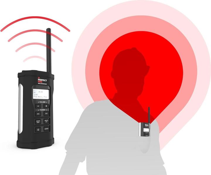 Actual product image PerfectPro Soloworker (DAB+, FM, Bluetooth)