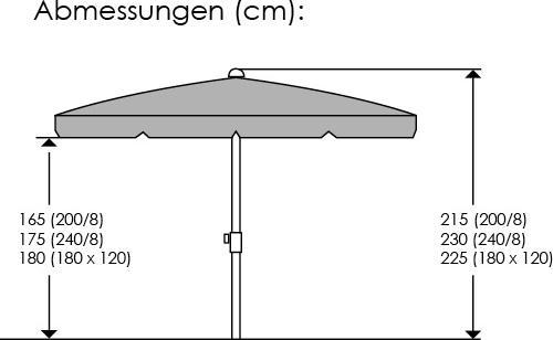 Actual product image Schneider Schirme Ibiza (1.20 m)