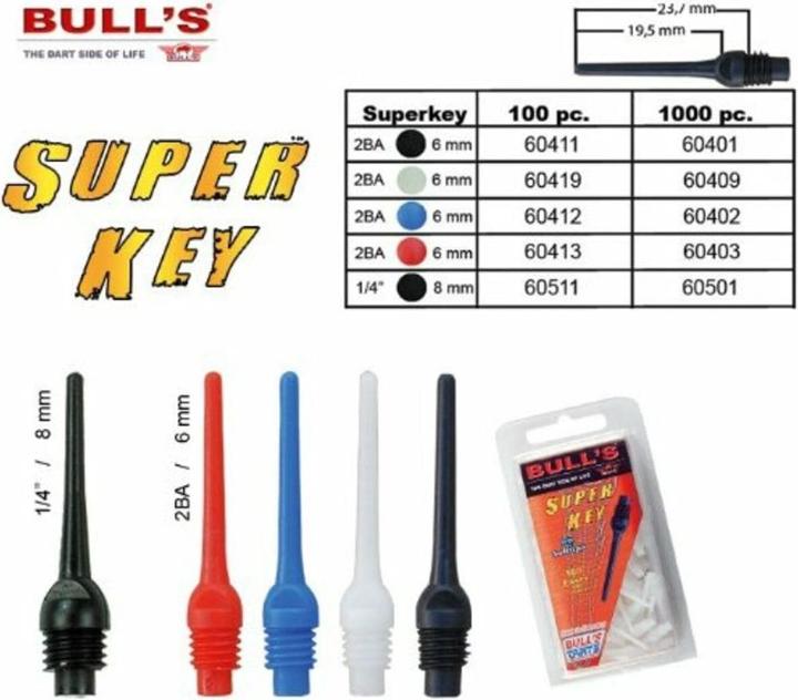 Actual product image Bull's Superkey