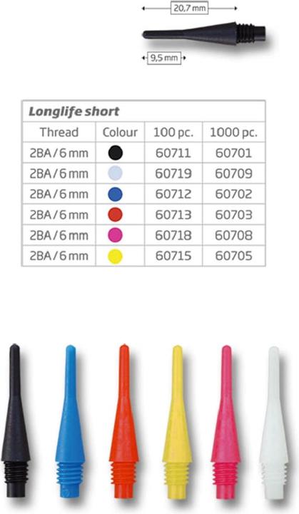 Actual product image Bull's Ball Point Soft Tips 6mm(2BA)& 8mm(1/4BSF)