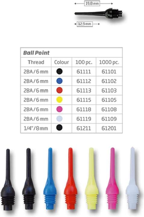 Bull's Ball Point Soft Tips 6mm(2BA)& 8mm(1/4BSF)