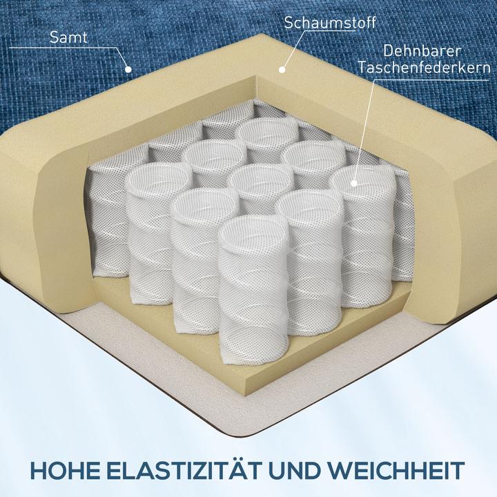 Produktbild Homcom Relaxsessel Polyester, Stahl Blau