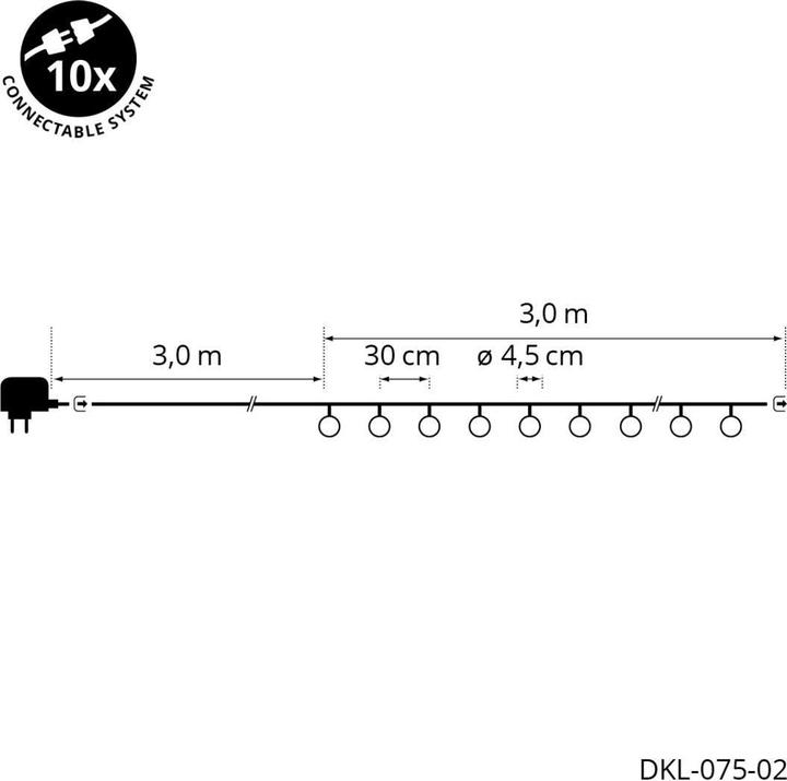 Actual product image STT Pasrty Light (3 m)
