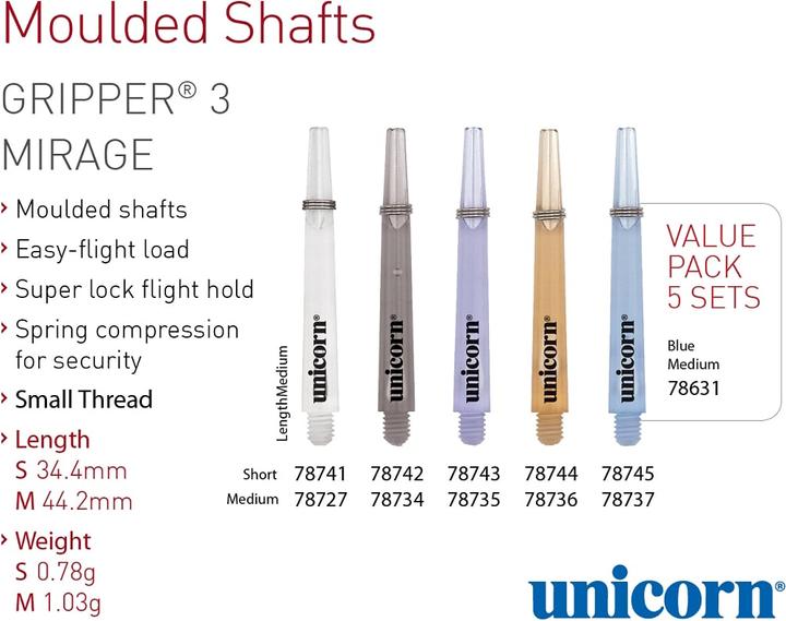 Immagine prodotto Unicorn Albero Gripper 3 Mirage (34.40 mm)
