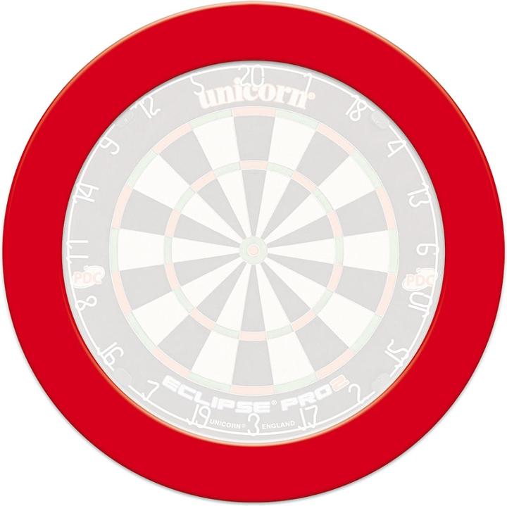 Actual product image Unicorn Pro Slimline Surround