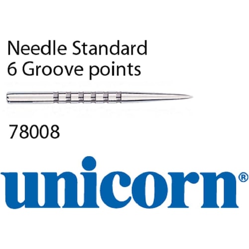 Unicorn Replacement Points