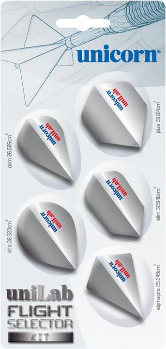 Actual product image Unicorn Unilab Flight Selection Kit