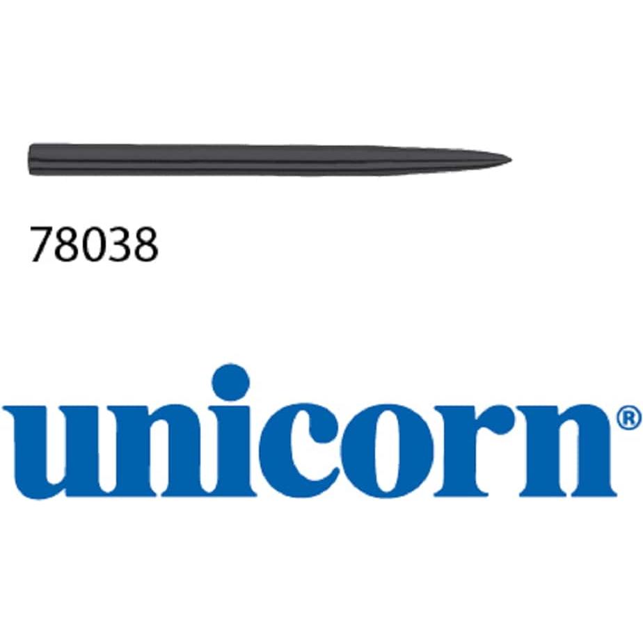 Unicorn Replacement Points