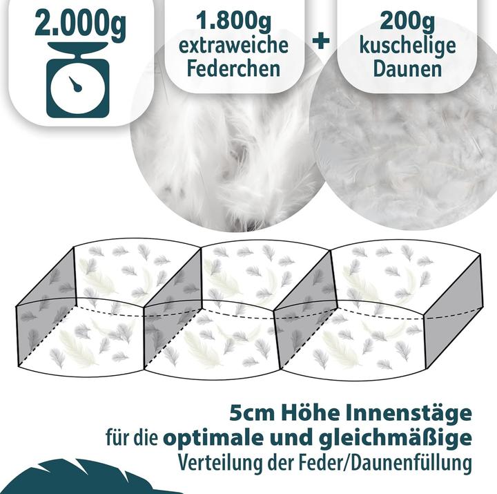 Immagine prodotto Milkii Duvet Steppdecke mit Daunen & Federn, 135 x 200 cm (135 x 200 cm)