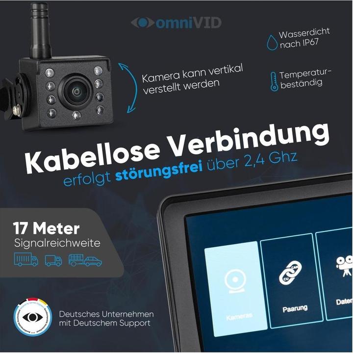 Actual product image OmniVID Equi-Cam Solar 5 Bundle