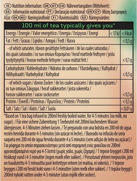 Nutritional values and ingredients Lipton Mint (22 g)