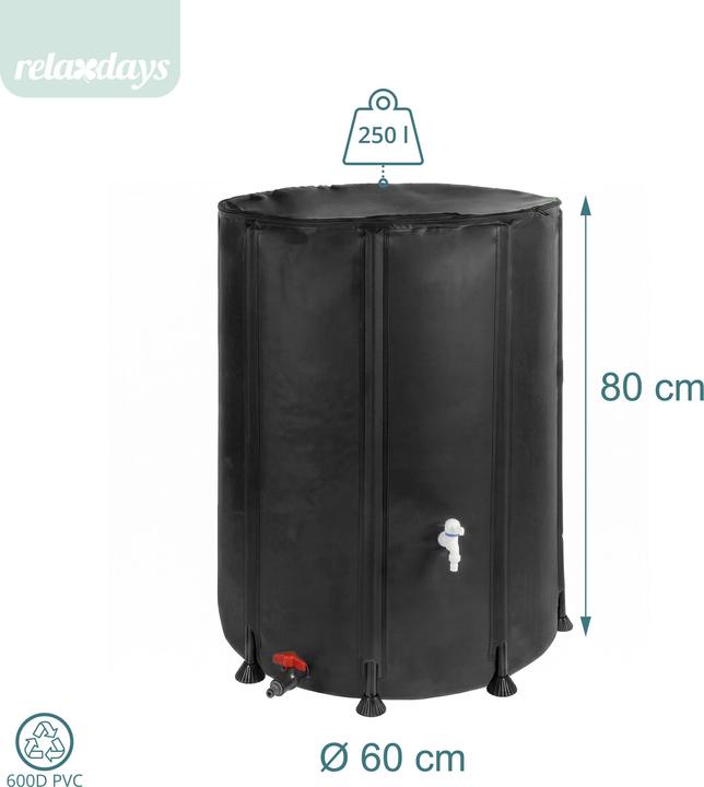 Produktbild Relaxdays Regentonne (250 l)