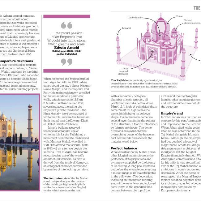 Actual product image The Architecture Book (English, Astbury, Jon/Buxton, Jonathanetal, Pamela/Glancey, 2023)