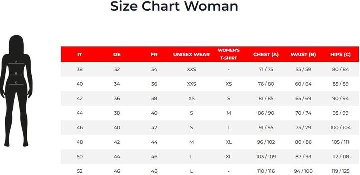 Produktbild Redelk AGUA Unisex rain jacket (XS)