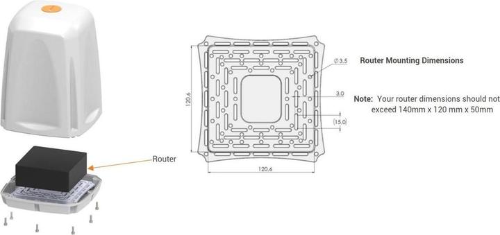 Actual product image Poynting EPNT-4 (5G, Wi-Fi)