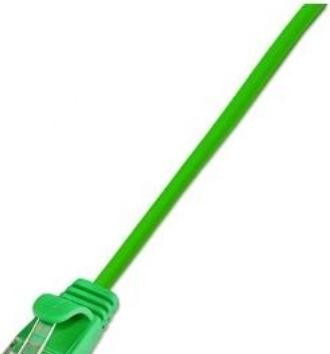 Immagine prodotto Wirewin Cavo di rete (U/FTP, CAT6, 0.25 m)
