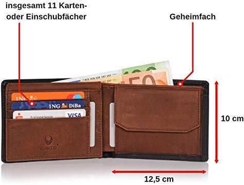 Actual product image Donbolso Wallet