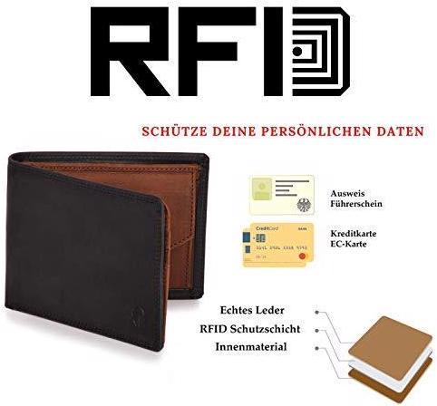 Actual product image Donbolso Wallet