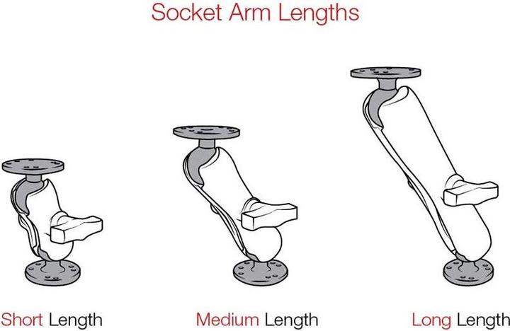Actual product image Rammount RAM Double Joint Arm
