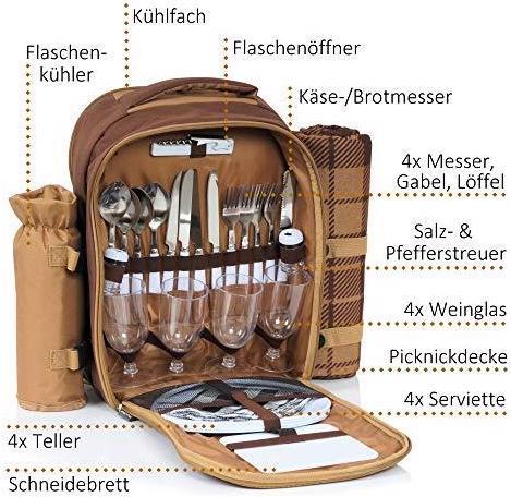 Actual product image CampFeuer Picnic